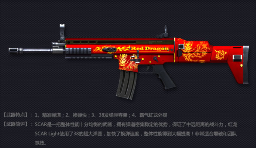 穿越火線維克多-77全面測評，平民機槍王的性價比與實力