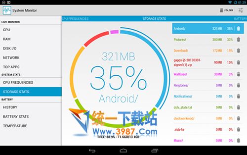 System Monitor For Mac