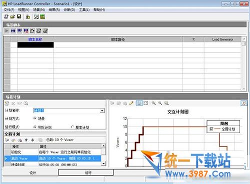 LoadRunner11中文破解版