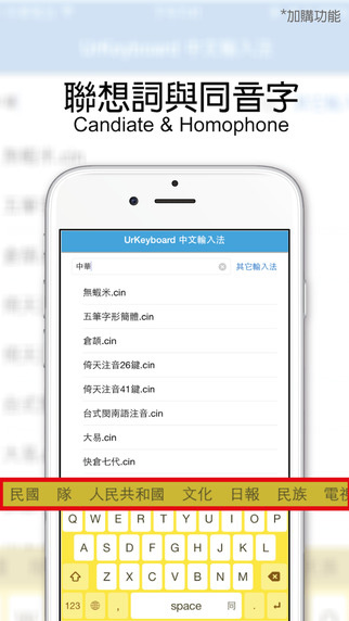 UrKeyboard輸入法app下載，UrKeyboard輸入法iOS版